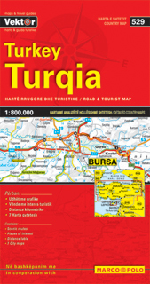 Turqia